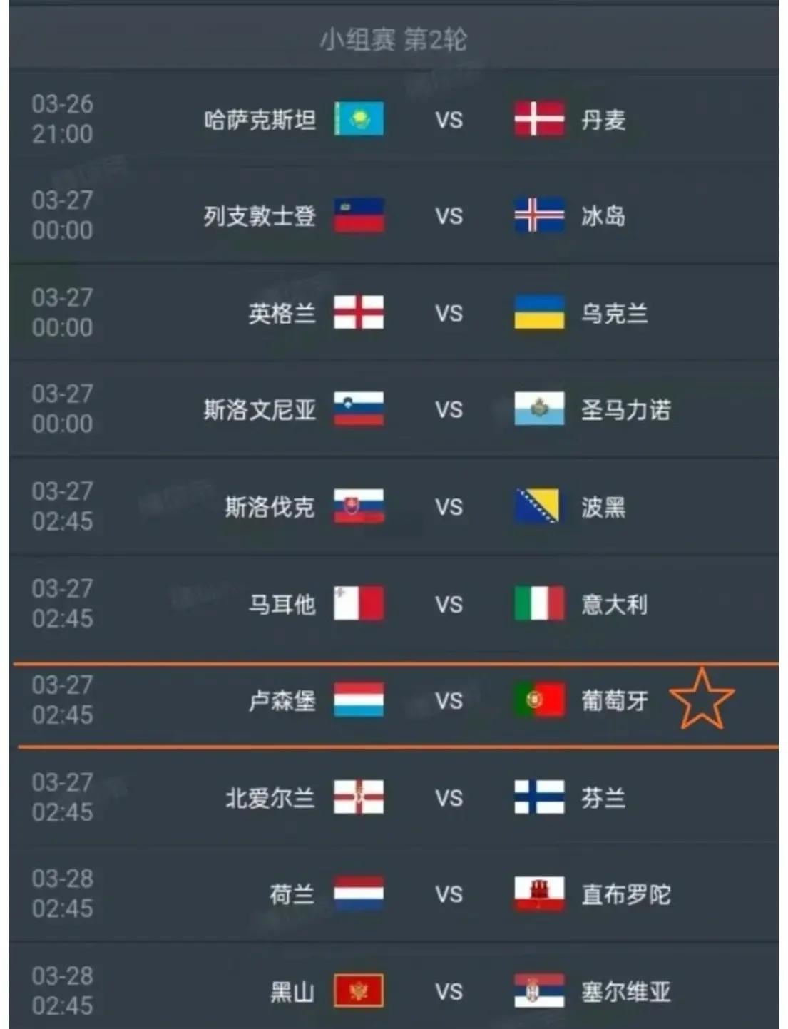 葡萄牙胜塞尔维亚，提前锁定欧锦赛名额