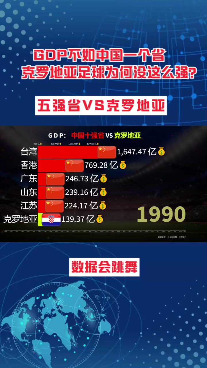 开云体育官网在线-包含克罗地亚力克斯洛文尼亚，赢得晋级关键战的词条