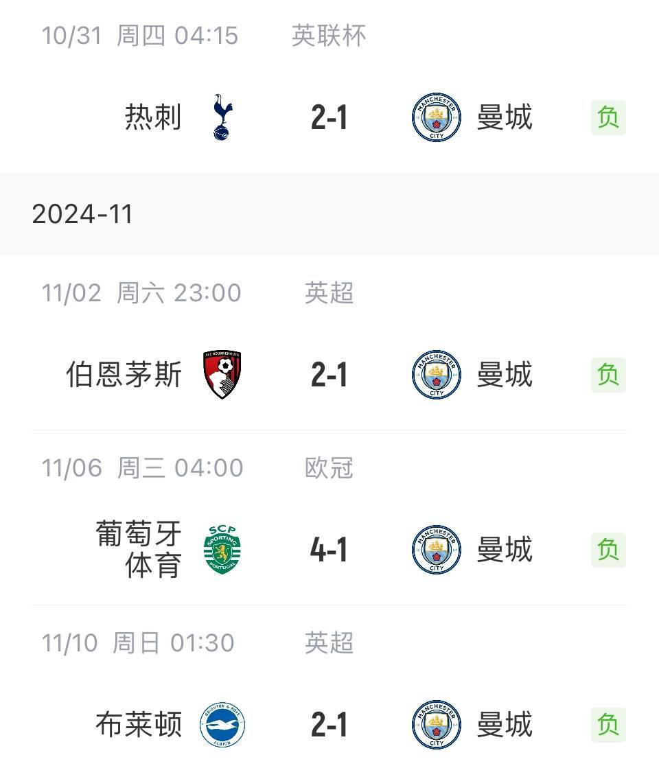 开云app-曼联客场不敌水晶宫，客场失利